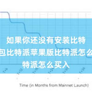 如果你还没有安装比特派钱包比特派苹果版比特派怎么买入