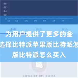 为用户提供了更多的金融交易选择比特派苹果版比特派怎么买入