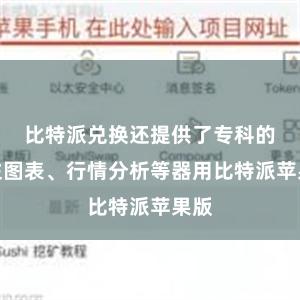 比特派兑换还提供了专科的交往图表、行情分析等器用比特派苹果版