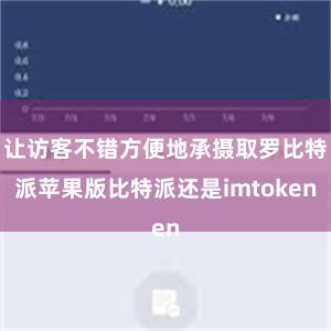 让访客不错方便地承摄取罗比特派苹果版比特派还是imtoken